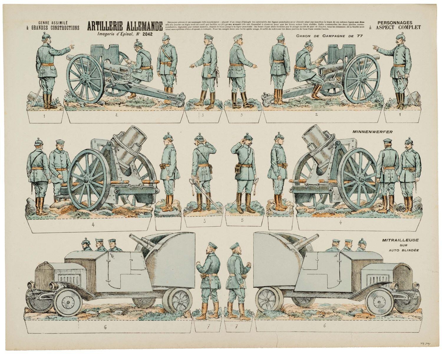 ARTILLERIE ALLEMANDE (titre inscrit)